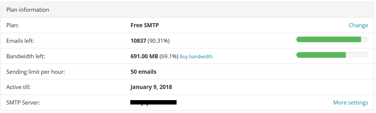 This was a particularly “high” usage month for me. I had just added a new security camera which kept triggering motion alerts on lighting changes in our windows, and it took a while (and lots of emails!) until I optimized all the detection settings.