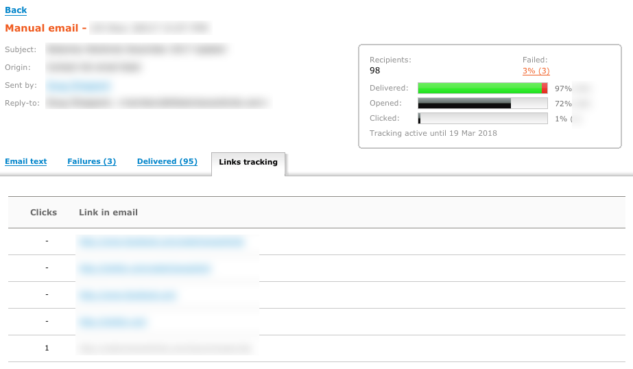 Don’t get excited if you’re a marketing who wants more email analytics than a simple bar graph and a table showing some link clicks…